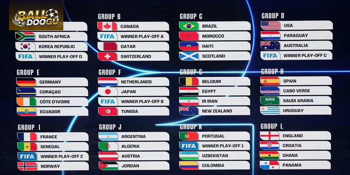 2026-World-Cup-draw-1