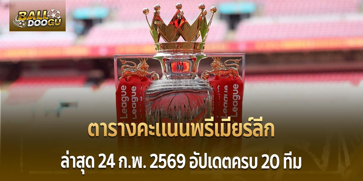 Premier-League-score-table